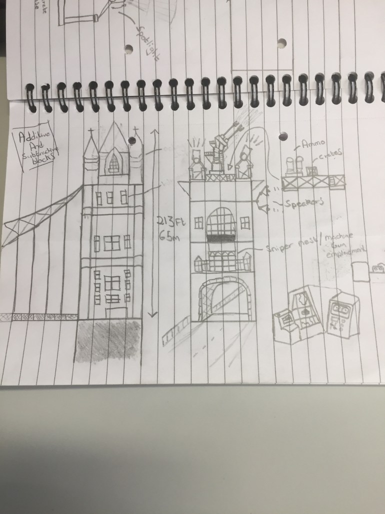 5C27BFE7-E127-4DC9-9CAC-05231A6827AF